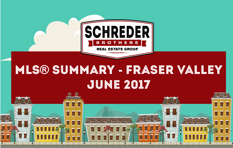 Schreder-Brothers-Real-Estate-The-Fraser-Valley-Real-Estate-Board-Report-Infographic---Blog-Header-June