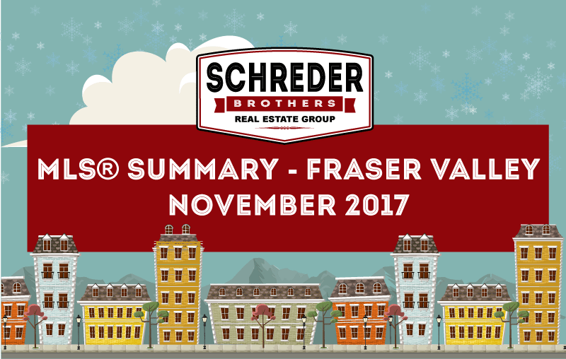Schreder-Brothers-Real-Estate-The-Fraser-Valley-Real-Estate-Board-Report-Infographic---Blog-Header-november-2017