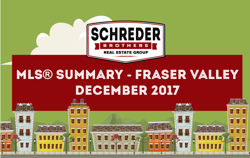 Schreder-Brothers-Real-Estate-The-Fraser-Valley-Real-Estate-Board-Report-Infographic---Blog-Header-DECEMBER-2017
