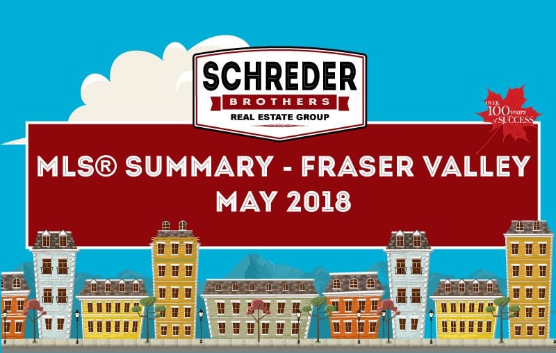 Schreder-Brothers-Real-Estate-The-Fraser-Valley-Real-Estate-Board-Report-Infographic---Blog-Header-may-2018