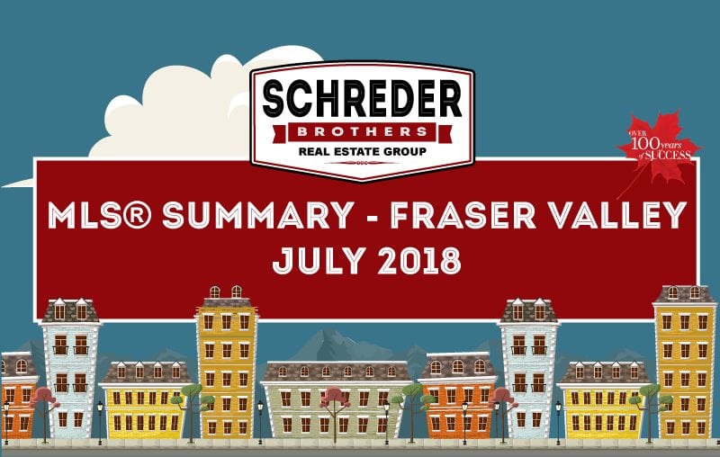 Schreder-Brothers-Real-Estate-The-Fraser-Valley-Real-Estate-Board-Report-Infographic---Blog-Header-JULY-2018