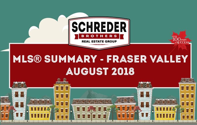 Schreder-Brothers-Real-Estate-The-Fraser-Valley-Real-Estate-Board-Report-Infographic---Blog-Header-AUGUST-2018