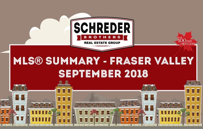 Schreder-Brothers-Real-Estate-The-Fraser-Valley-Real-Estate-Board-Report-Infographic---Blog-Header-SEPTEMBER-2018