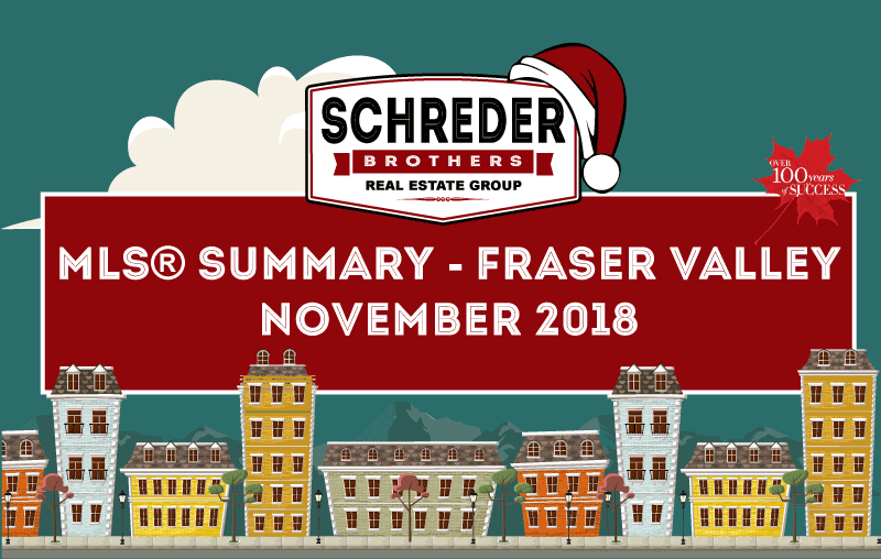 Schreder-Brothers-Real-Estate-The-Fraser-Valley-Real-Estate-Board-Report-Infographic---Blog-Header---NOVEMBER-2018