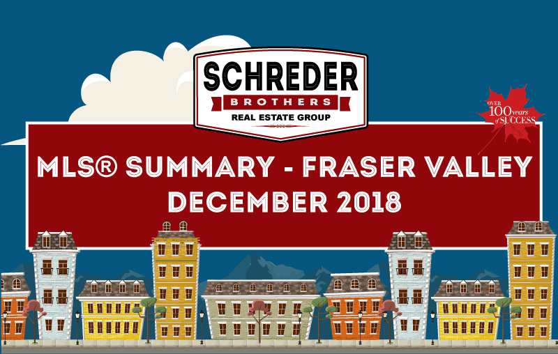 Schreder-Brothers-Real-Estate-The-Fraser-Valley-Real-Estate-Board-Report-Infographic---Blog-Header-december-2018