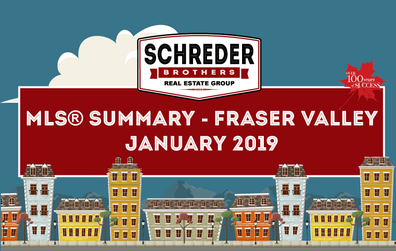 Schreder-Brothers-Real-Estate-The-Fraser-Valley-Real-Estate-Board-Report-Infographic---Blog-Header---january-2019