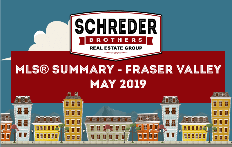 Schreder-Brothers-Real-Estate-The-Fraser-Valley-Real-Estate-Board-Report-Infographic---Blog-Header---MAY