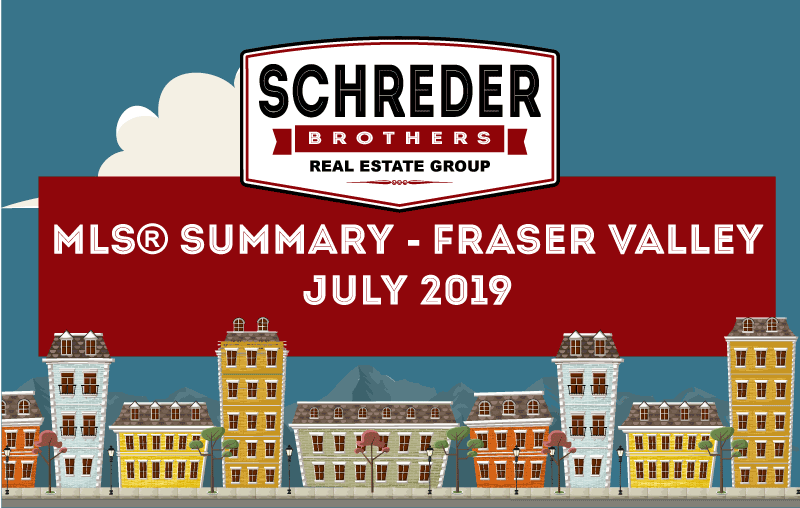 Schreder-Brothers-Real-Estate-The-Fraser-Valley-Real-Estate-Board-Report-Infographic---Blog-Header---july-2019