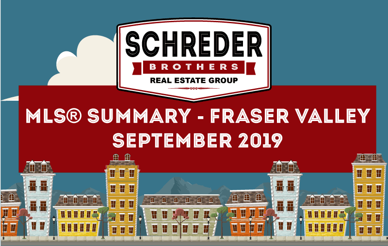 Schreder-Brothers-Real-Estate-The-Fraser-Valley-Real-Estate-Board-Report-Infographic---Blog-Header-SEPTEMBER-2019