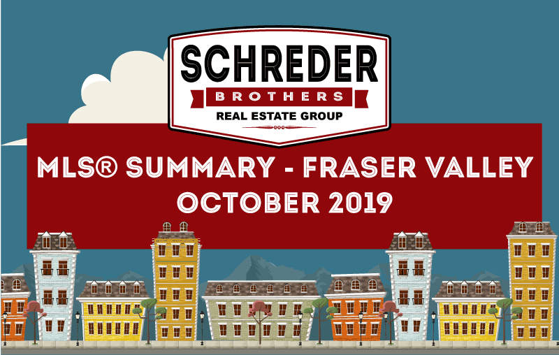 Schreder-Brothers-Real-Estate-The-Fraser-Valley-Real-Estate-Board-Report-Infographic---Blog-Header