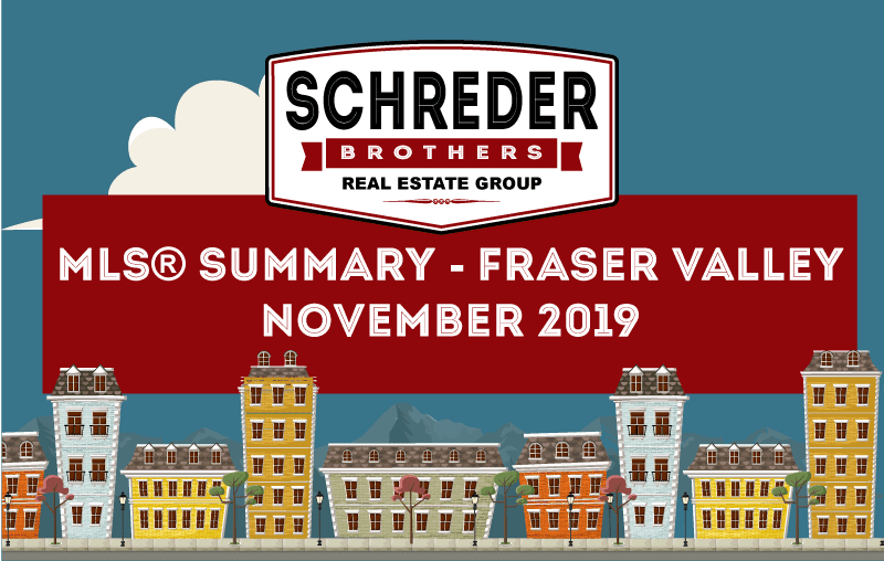 -The-Fraser-Valley-Real-Estate-Board-Report-Infographic---Blog-Header-NOVEMBER-2019