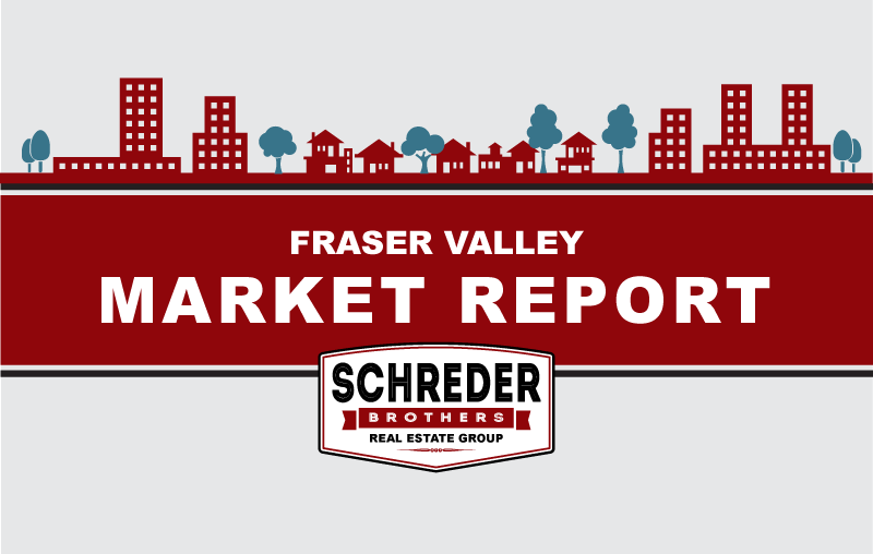 2020---The-Fraser-Valley-BC-Real-Estate-Board-Report-Blog-Header-002